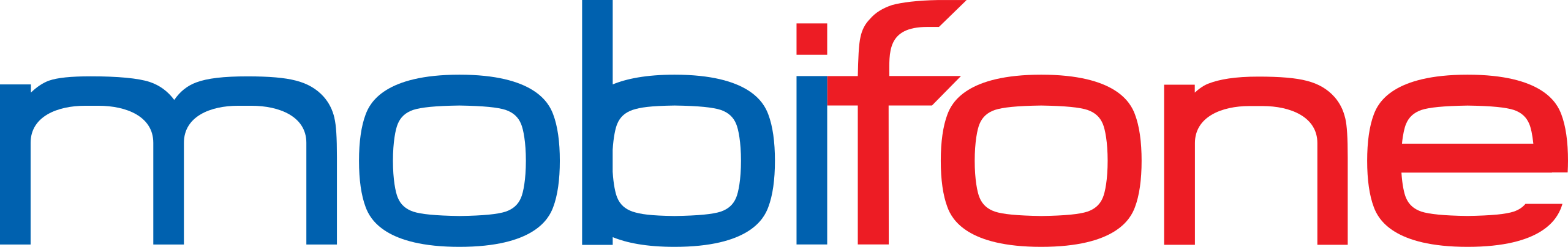 Brand Name : Brand Short Description Type Here.